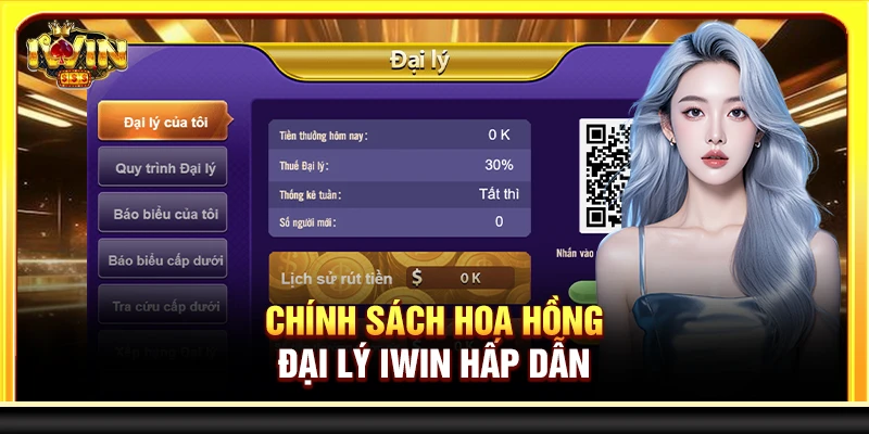 Chính sách hoa hồng đại lý Iwin hấp dẫn